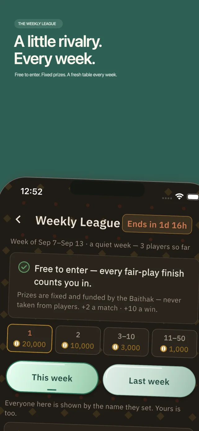 29 Card Game - Baithak — Weekly league